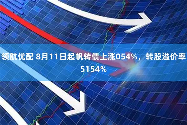 领航优配 8月11日起帆转债上涨054%,转股溢价率5154%